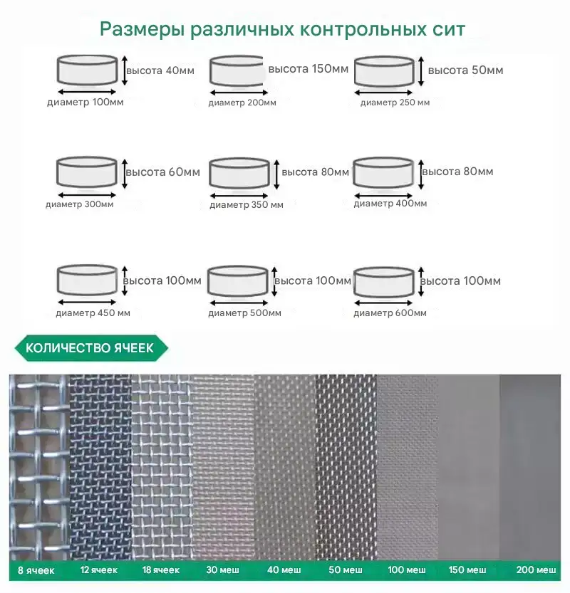 сито из нержавеющей стали
