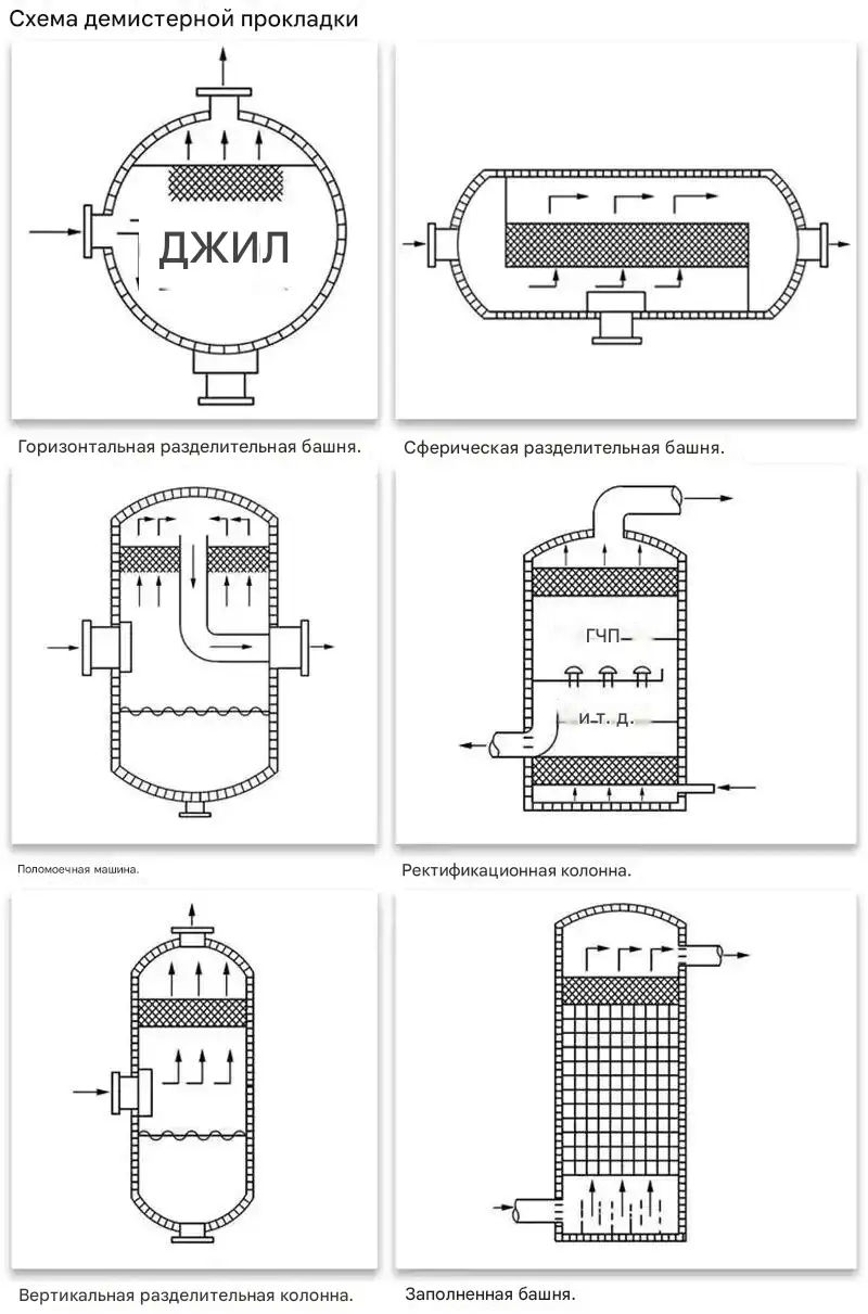 противотуманник с металлической сеткой