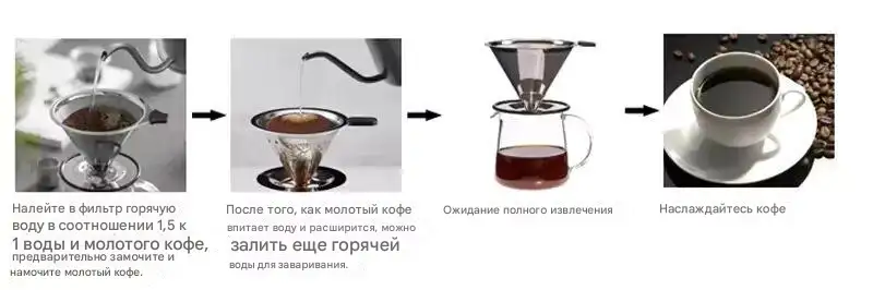 Кофейный фильтр