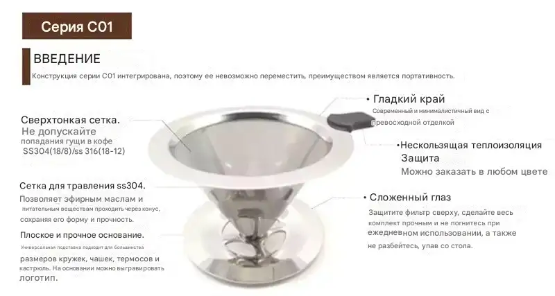 Кофейный фильтр