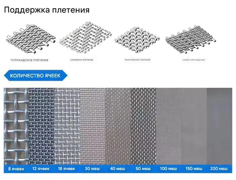 Металлическая сетка FeCrAl