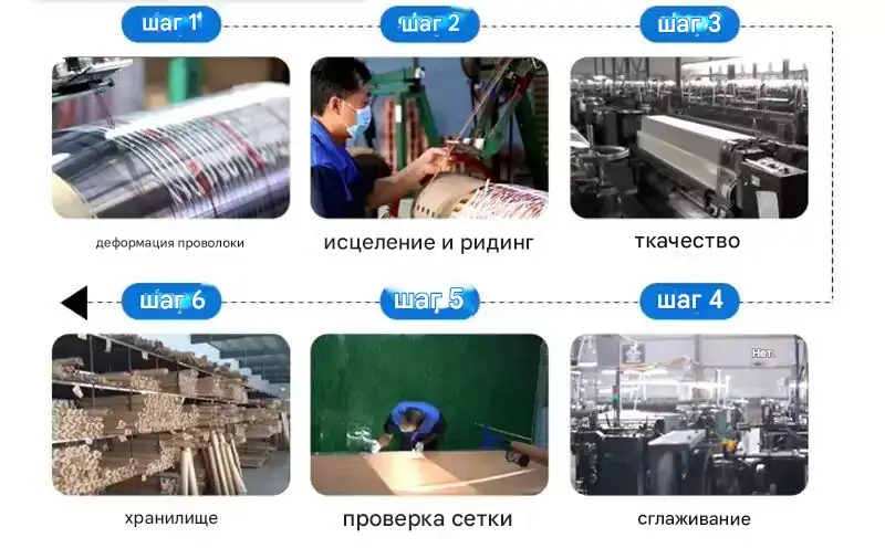 Металлическая сетка FeCrAl