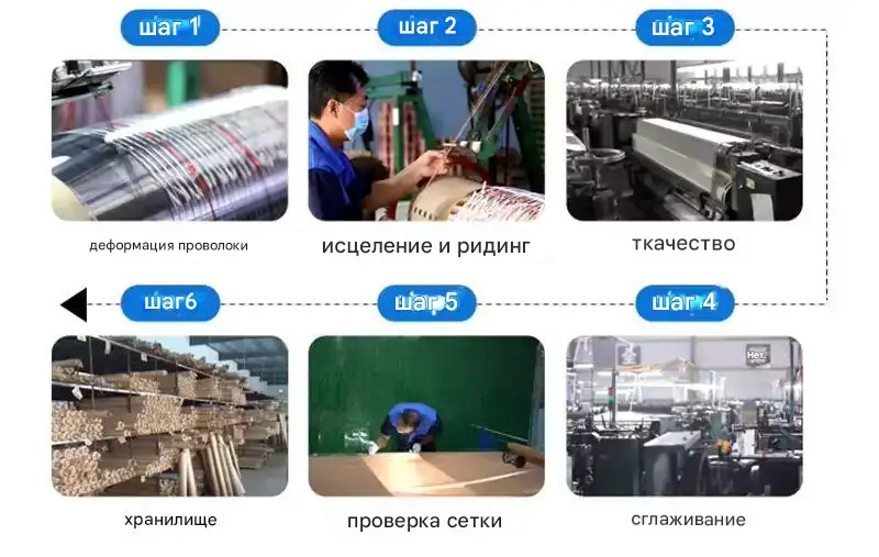 проволочная сетка из сплава Монеля