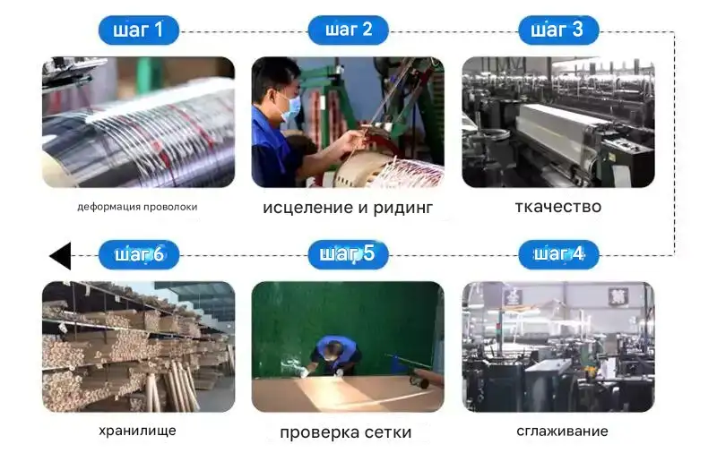 Нихромовая сетка