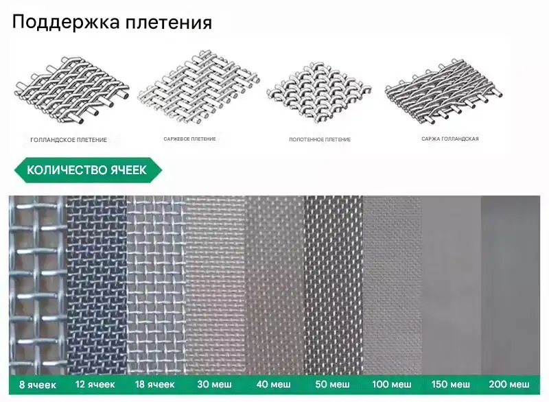 Титановая проволочная сетка