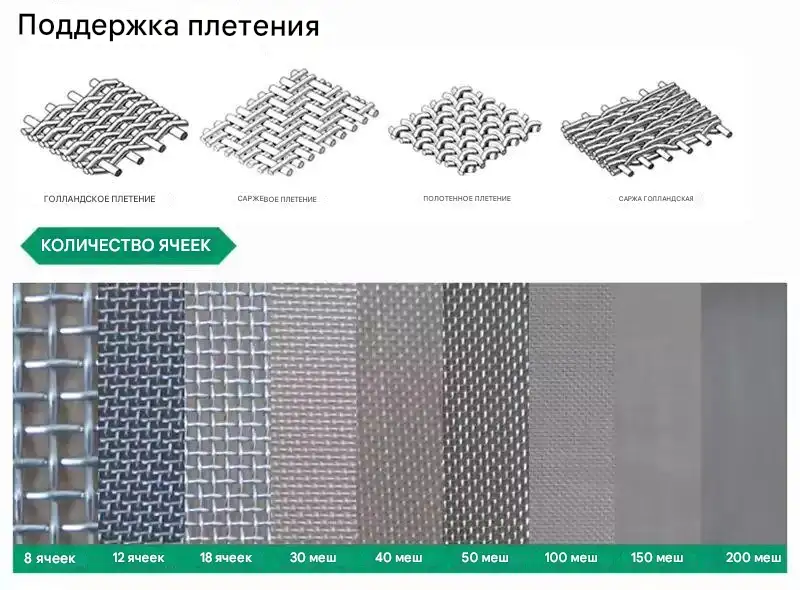 нержавеющая сталь